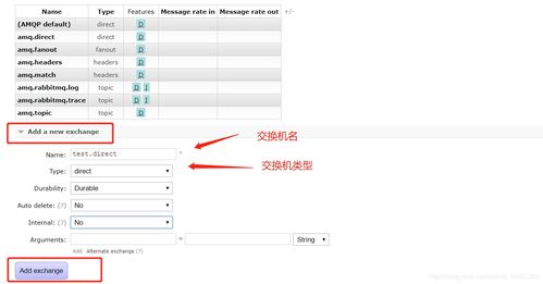 手把手教你SpringBoot集成消息服務中間件RabbitMQ數(shù)據(jù)處理